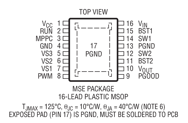 LTC3129 product image