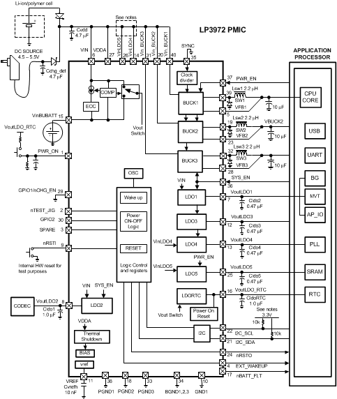 LP3972 product image
