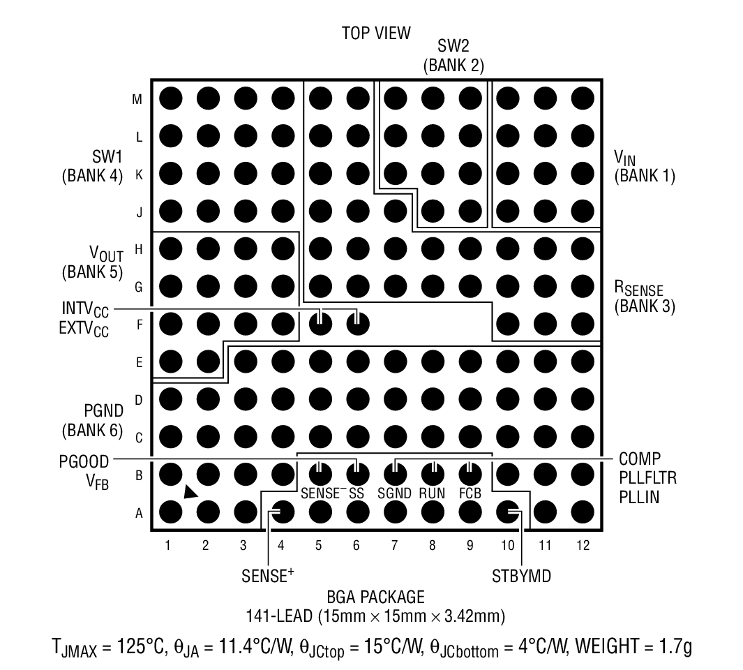 LTM4609 product image