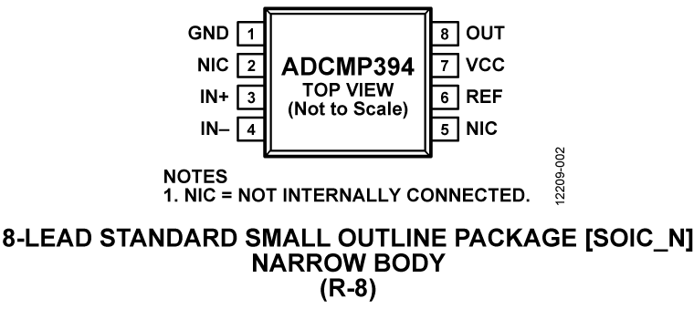 ADCMP394 ADCMP394