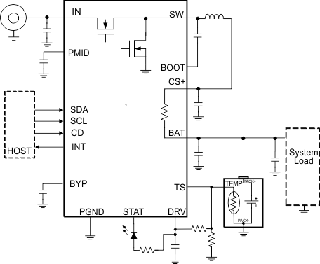BQ24273 product image