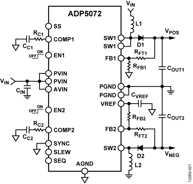 ADP5072 product image