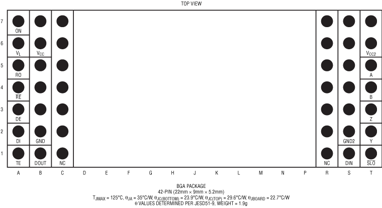 LTM2885 product image