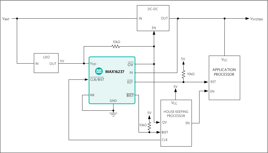 MAX16137 product image