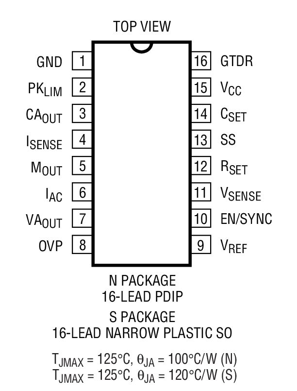 LT1248 product image