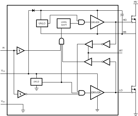 SM74104 SM74104