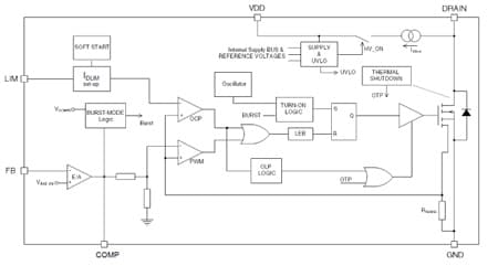 VIPER16 product image
