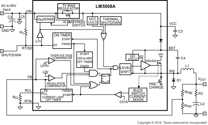 LM5008A product image