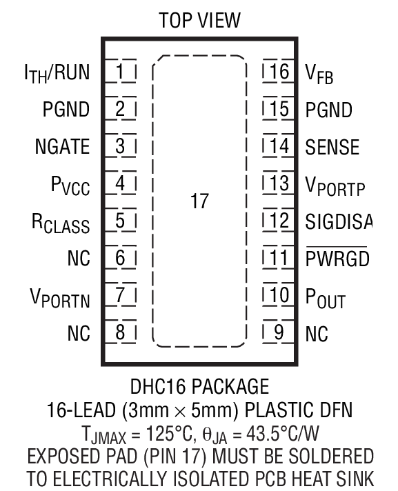 LTC4267 product image