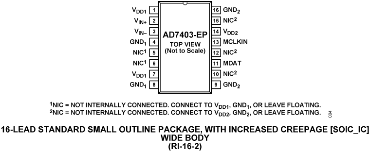 AD7403 product image