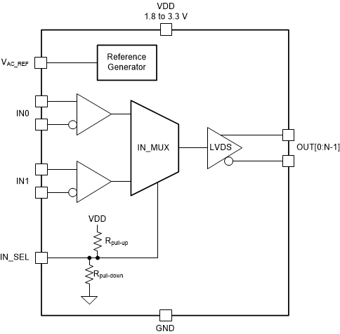 LMK1D1208 product image