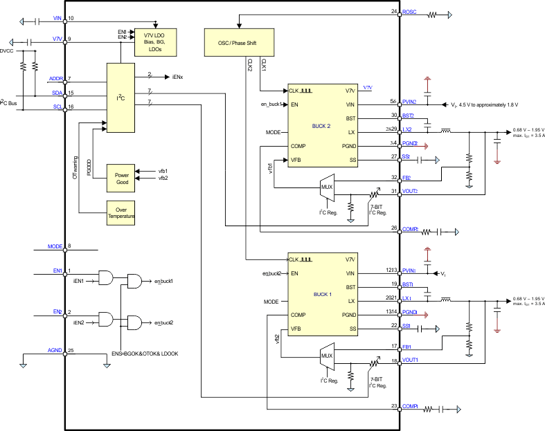 TPS563900 product image