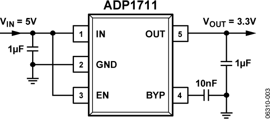 ADP1711 product image
