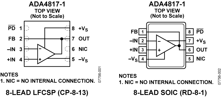 ADA4817 ADA4817
