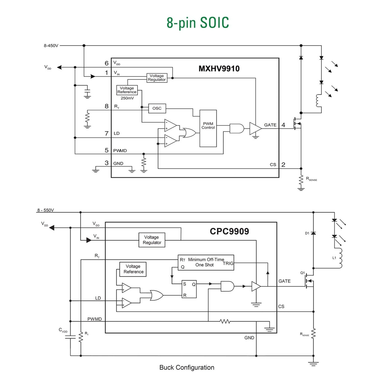 littelfuse-integrated-circuits-high-voltage-led-driver-ics-01-block-diagram