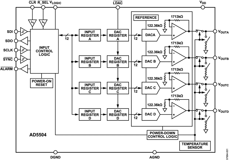 AD5504 product image