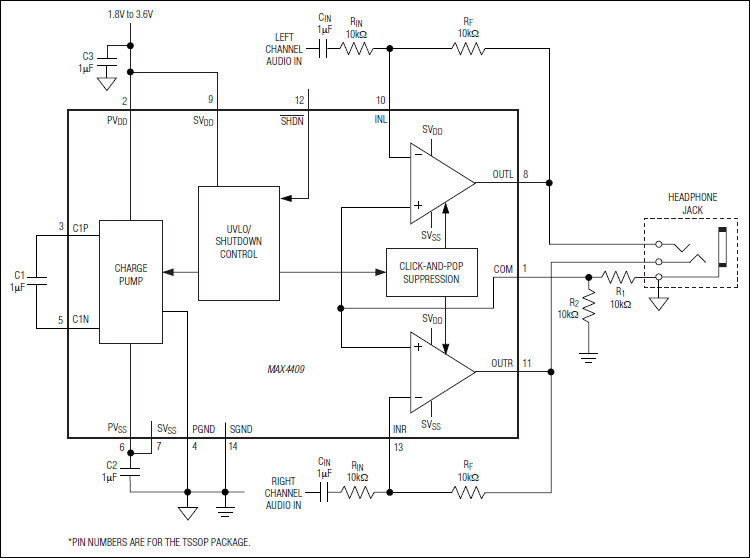 MAX4409 product image