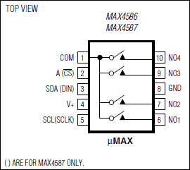MAX4586 product image