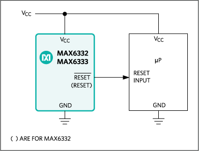 MAX6333 product image