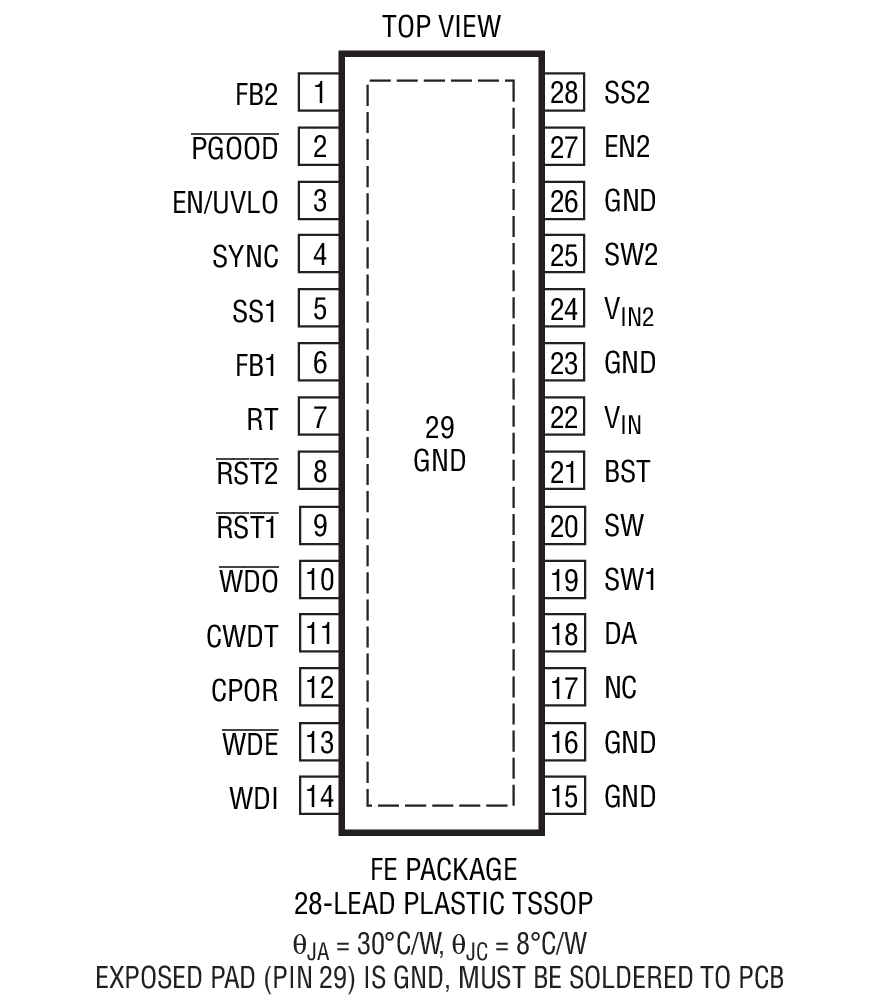 LT3640 product image