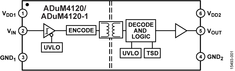ADuM4120-1 product image