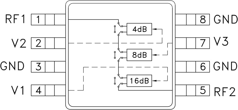 HMC230 product image