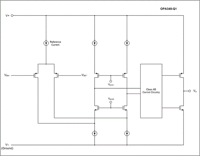 OPA4348-Q1 product image