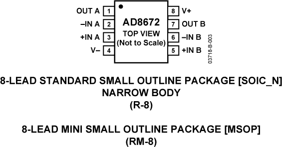 AD8672 product image