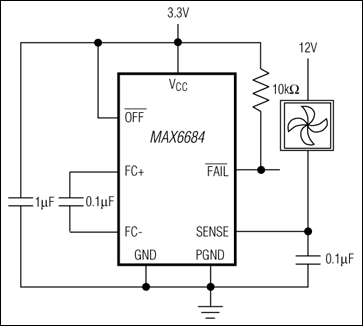 MAX6684 product image