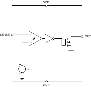 TPS3710 product image