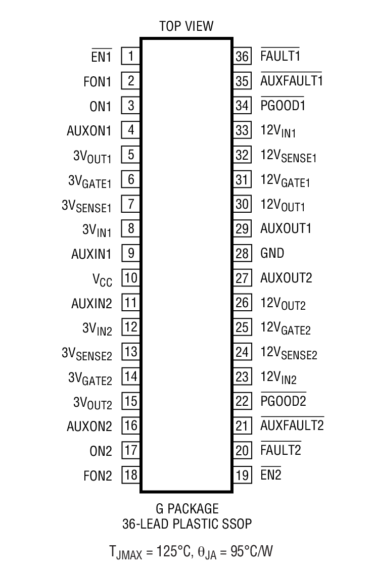 LTC4242 product image