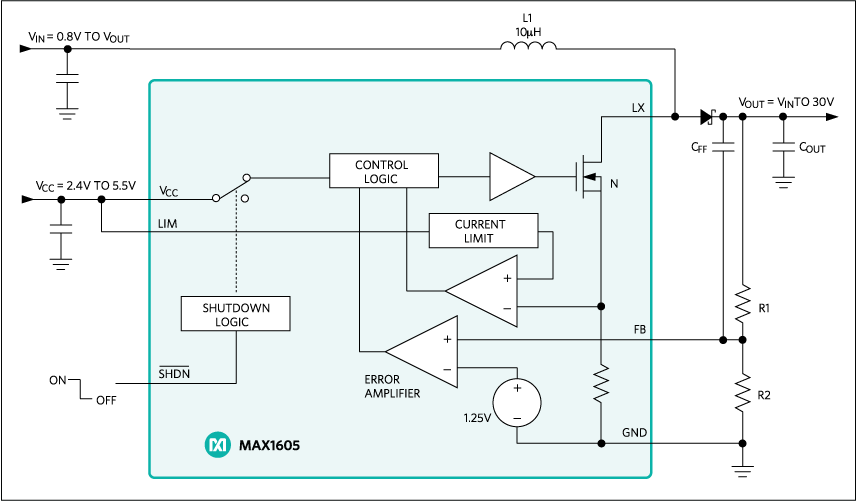 MAX1605 product image