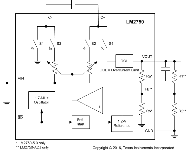 LM2750 product image