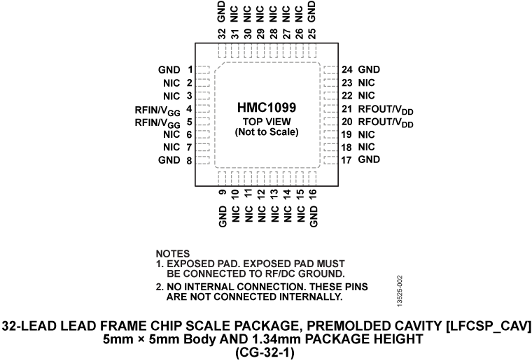 HMC1099LP5DE product image