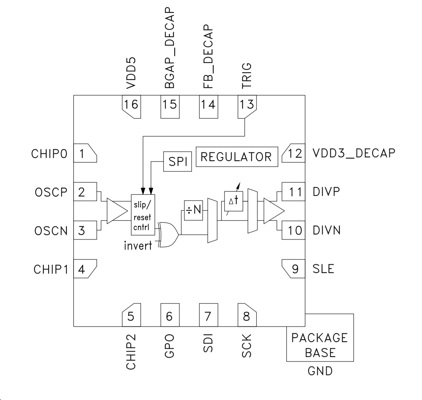 HMC988 product image