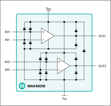 MAX40018 product image
