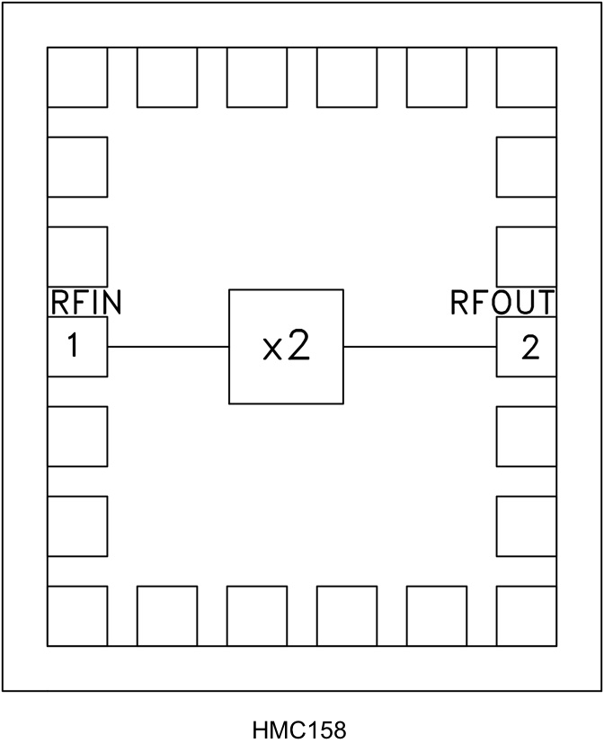 HMC158 product image