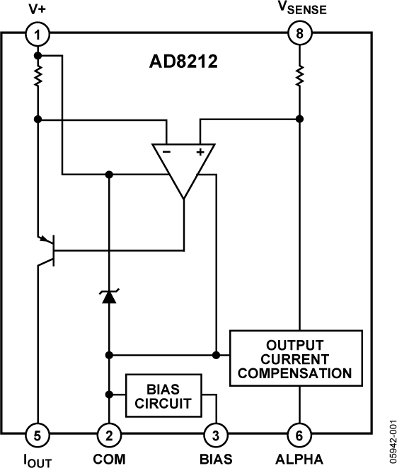 AD8212 AD8212