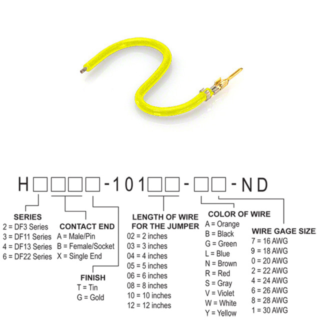 H2AXG-101xx-Y4 H2AXG-101xx-Y4