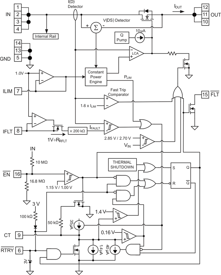 TPS2590 product image