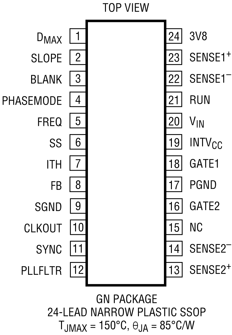 LTC3862 product image