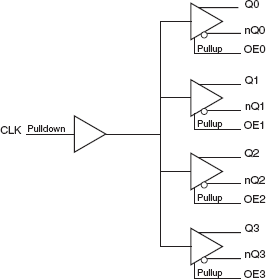 854105A product image