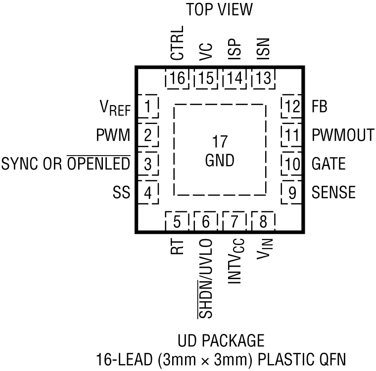 LT3756LT3756-1LT3756-2 product image