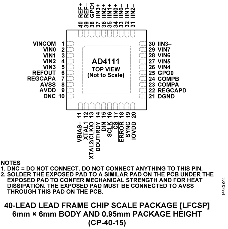 AD4111 product image