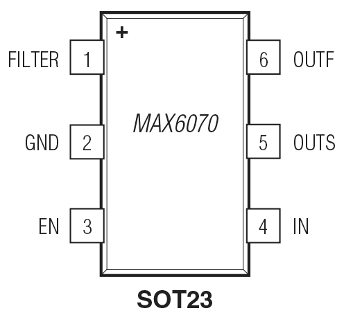 MAX6070 product image