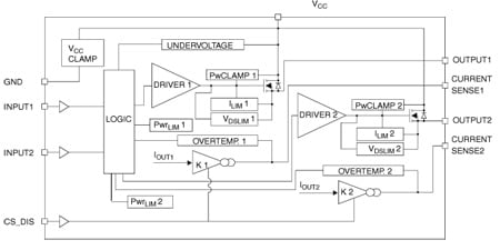 VND5160AJ-E product image
