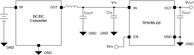 TPS785-Q1 product image