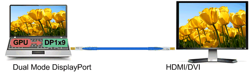 SN75DP159 product image