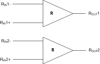 DS90LVRA2-Q1 DS90LVRA2-Q1