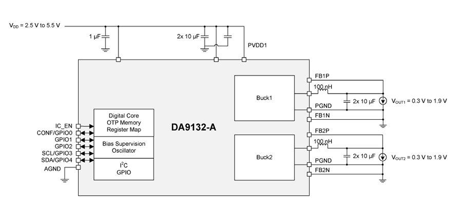 DA9132-A product image